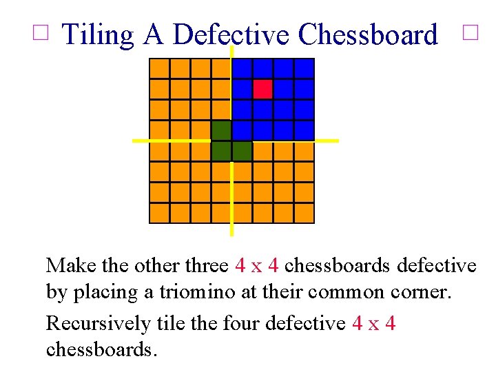 Tiling A Defective Chessboard Make the other three 4 x 4 chessboards defective by