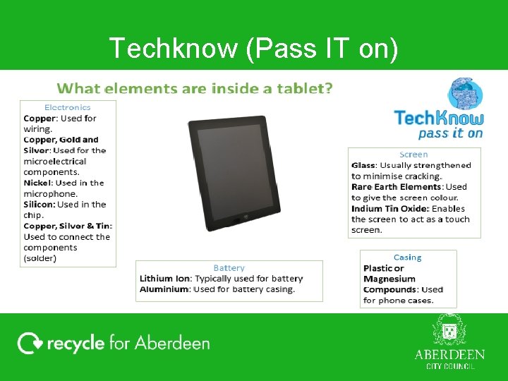 Techknow (Pass IT on) 