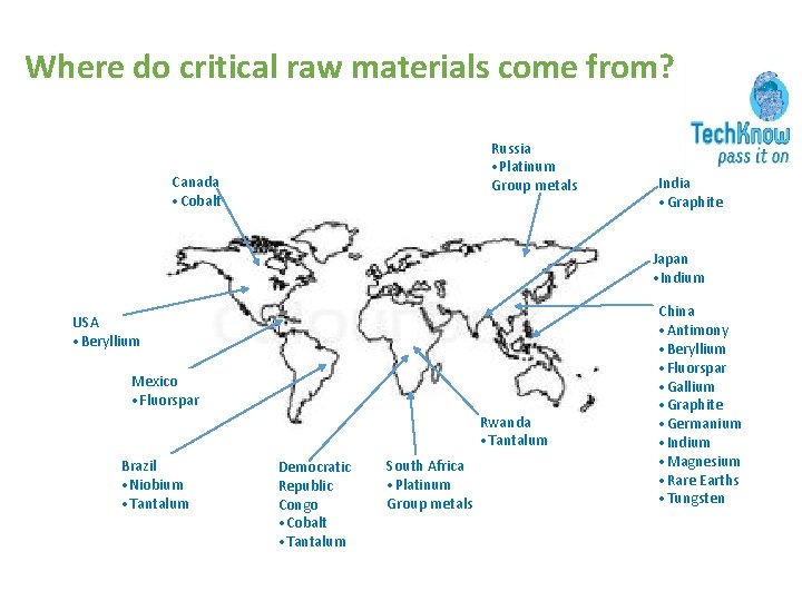 Where do critical raw materials come from? Russia • Platinum Group metals Canada •