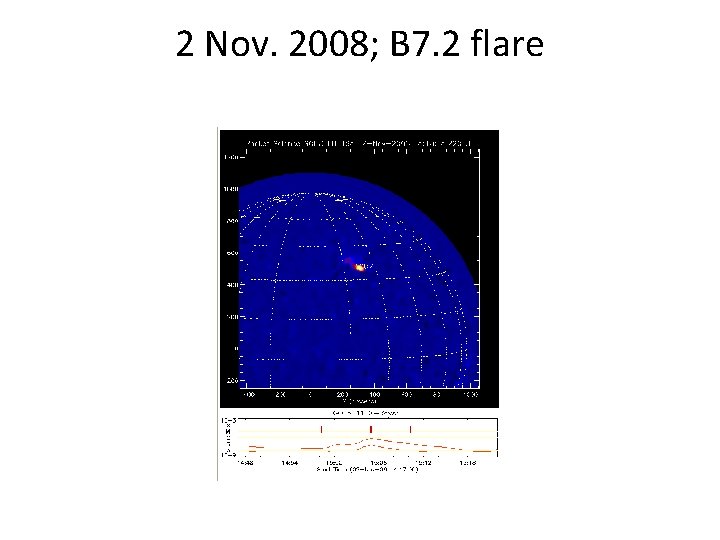 2 Nov. 2008; B 7. 2 flare 