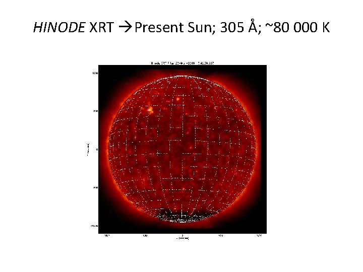 HINODE XRT Present Sun; 305 Å; ~80 000 K 