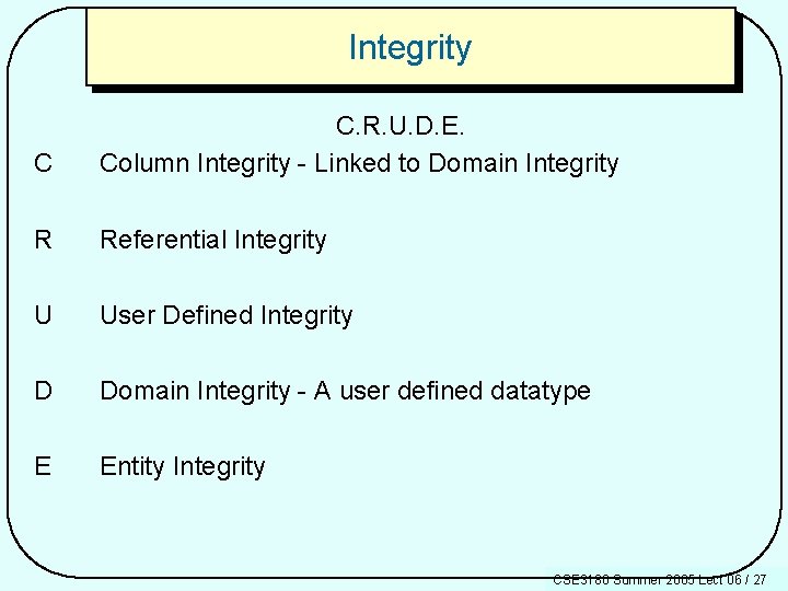 Integrity C C. R. U. D. E. Column Integrity - Linked to Domain Integrity