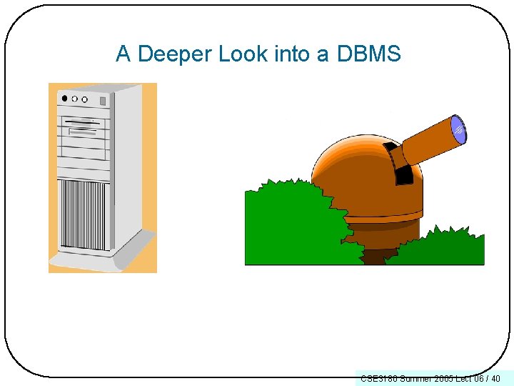 A Deeper Look into a DBMS CSE 3180 Summer 2005 Lect 06 / 40