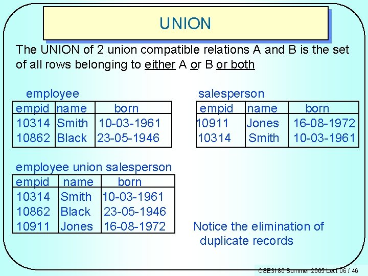 UNION The UNION of 2 union compatible relations A and B is the set