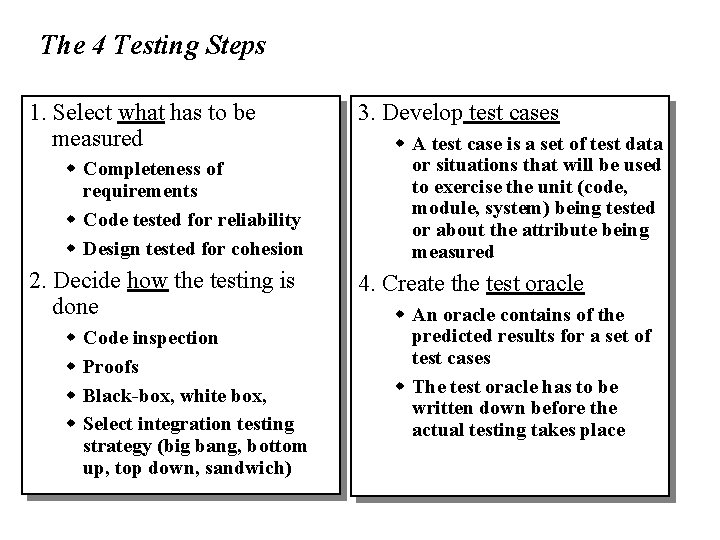 The 4 Testing Steps 1. Select what has to be measured w Completeness of