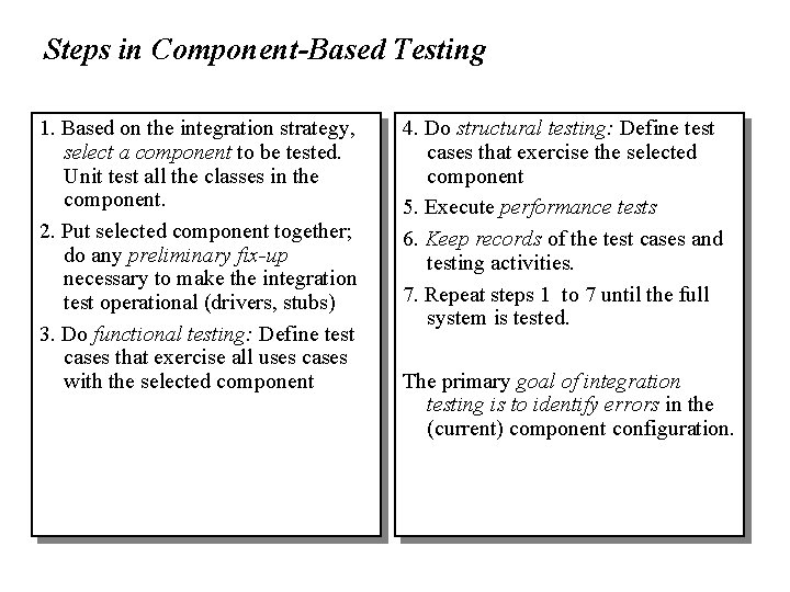 Steps in Component-Based Testing 1. Based on the integration strategy, select a component to