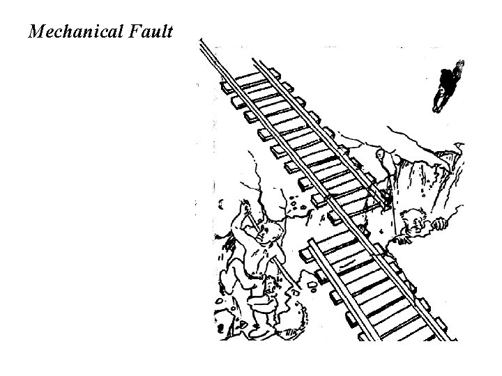 Mechanical Fault 