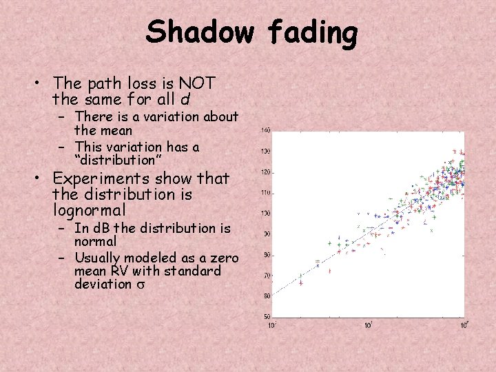 Shadow fading • The path loss is NOT the same for all d –