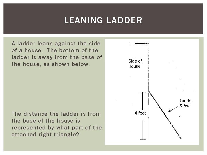 LEANING LADDER A ladder leans against the side of a house. The bottom of