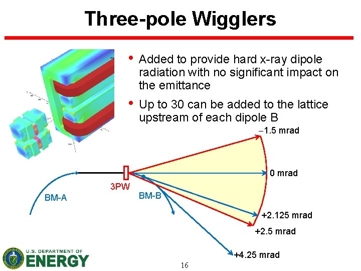 Three-pole Wigglers • Added to provide hard x-ray dipole radiation with no significant impact