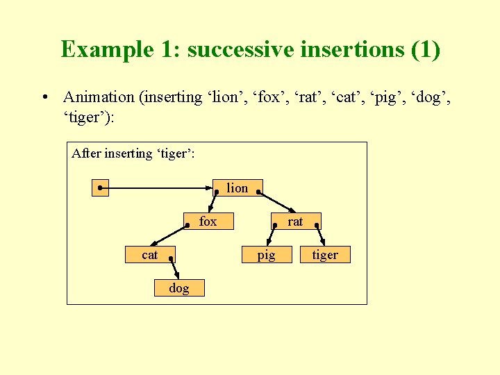 Example 1: successive insertions (1) • Animation (inserting ‘lion’, ‘fox’, ‘rat’, ‘cat’, ‘pig’, ‘dog’,