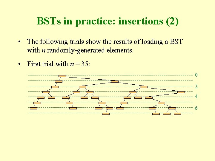 BSTs in practice: insertions (2) • The following trials show the results of loading BSTs in practice: insertions (2) • The following trials show the results of loading