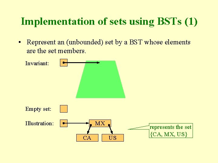 Implementation of sets using BSTs (1) • Represent an (unbounded) set by a BST