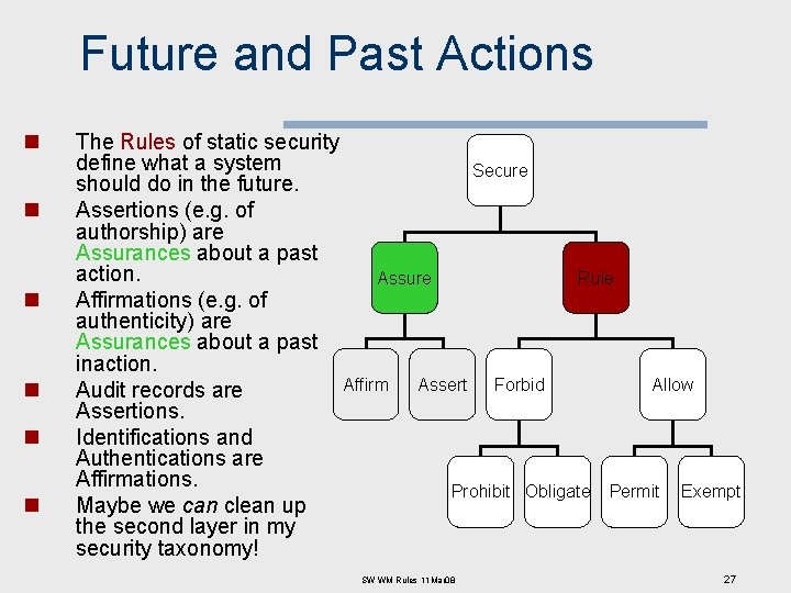 Future and Past Actions n n n The Rules of static security define what