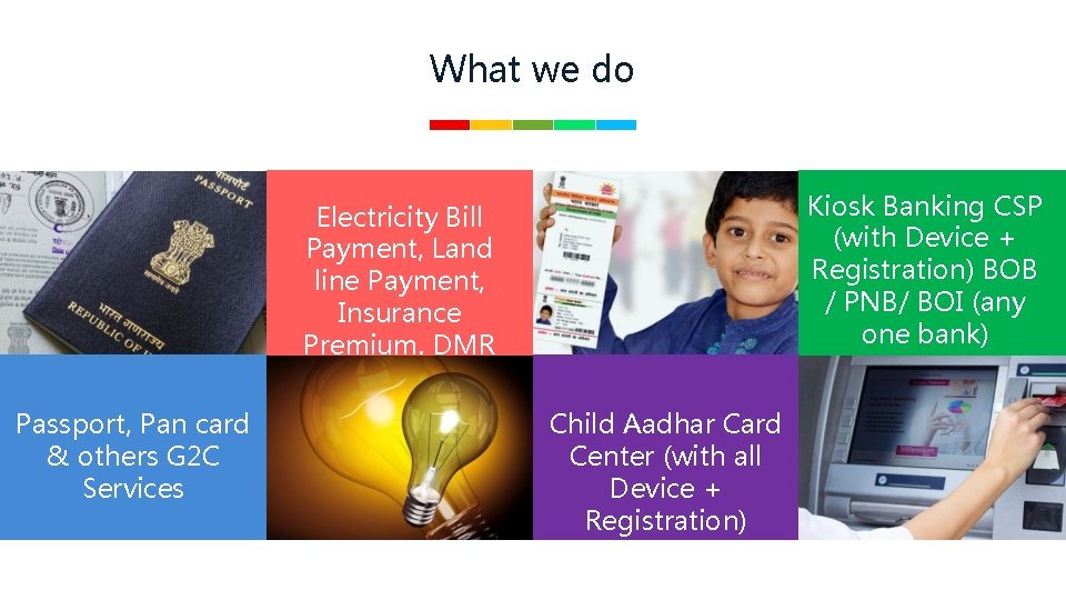 What we do Kiosk Banking CSP (with Device + Registration) BOB / PNB/ BOI