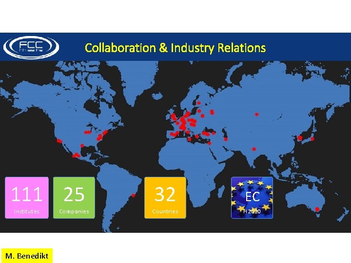 Collaboration & Industry Relations 111 25 Institutes M. Benedikt Companies 32 Countries EC H