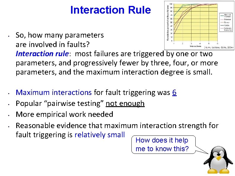 Interaction Rule • • • So, how many parameters are involved in faults? Interaction