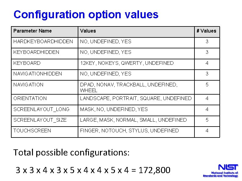 Configuration option values Parameter Name Values HARDKEYBOARDHIDDEN NO, UNDEFINED, YES 3 KEYBOARD 12 KEY,