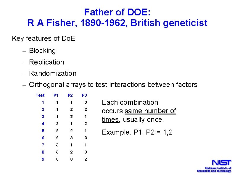 Father of DOE: R A Fisher, 1890 -1962, British geneticist Key features of Do.