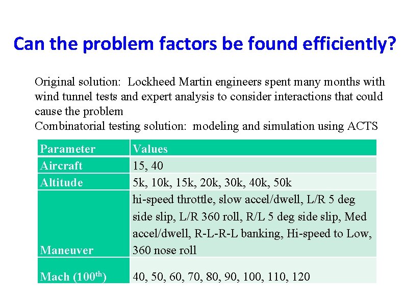 Can the problem factors be found efficiently? Original solution: Lockheed Martin engineers spent many