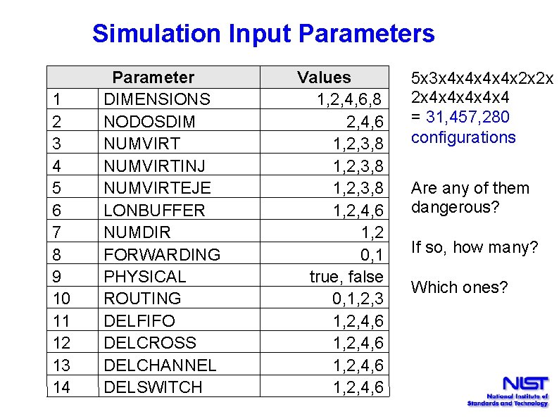 Simulation Input Parameters 1 2 3 4 5 6 7 8 9 10 11