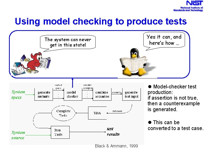 Using model checking to produce tests Yes it can, and here’s how … The