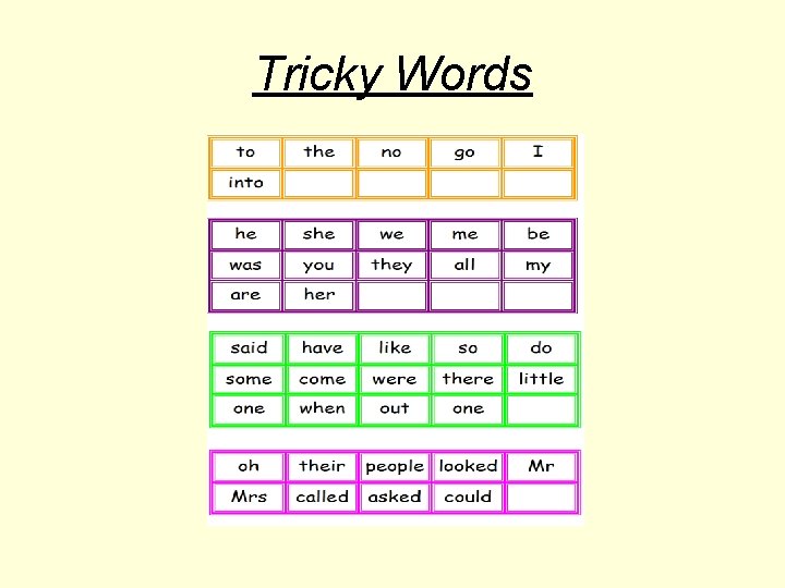 Tricky Words 