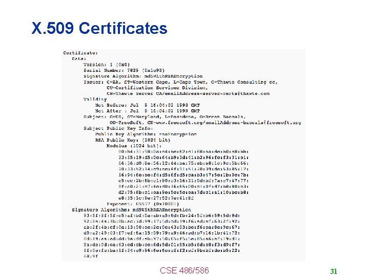 X. 509 Certificates CSE 486/586 31 