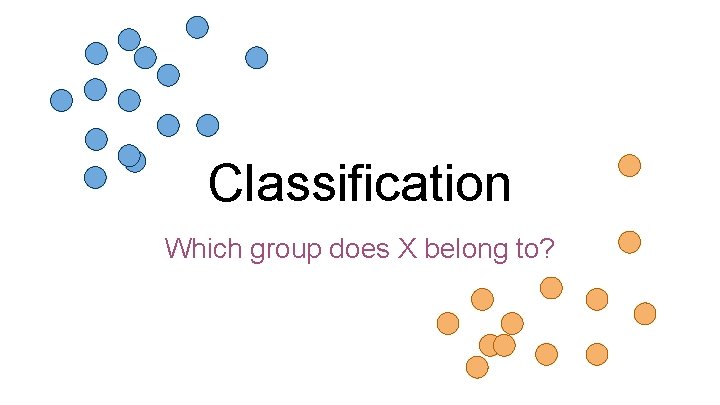Classification Which group does X belong to? 