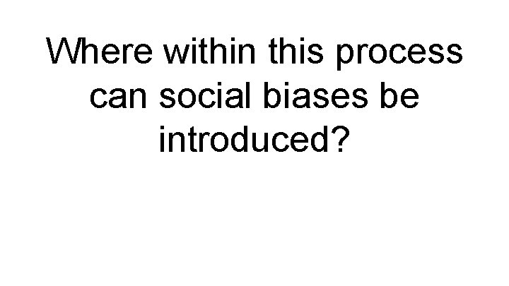 Where within this process can social biases be introduced? 