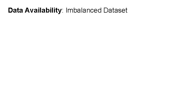 Data Availability: Imbalanced Dataset 
