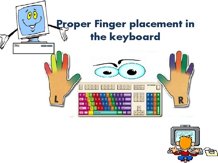 Proper Finger placement in the keyboard Proper Finger placement in the keyboard