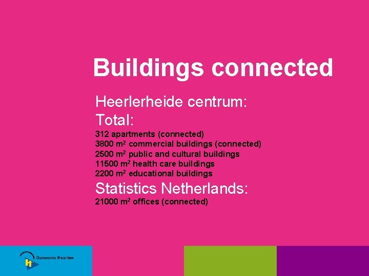 Buildings connected Heerlerheide centrum: Total: 312 apartments (connected) 3800 m 2 commercial buildings (connected)