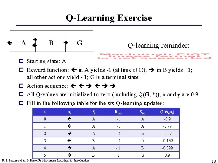 Q-Learning Exercise A B G Q-learning reminder: p Starting state: A p Reward function: