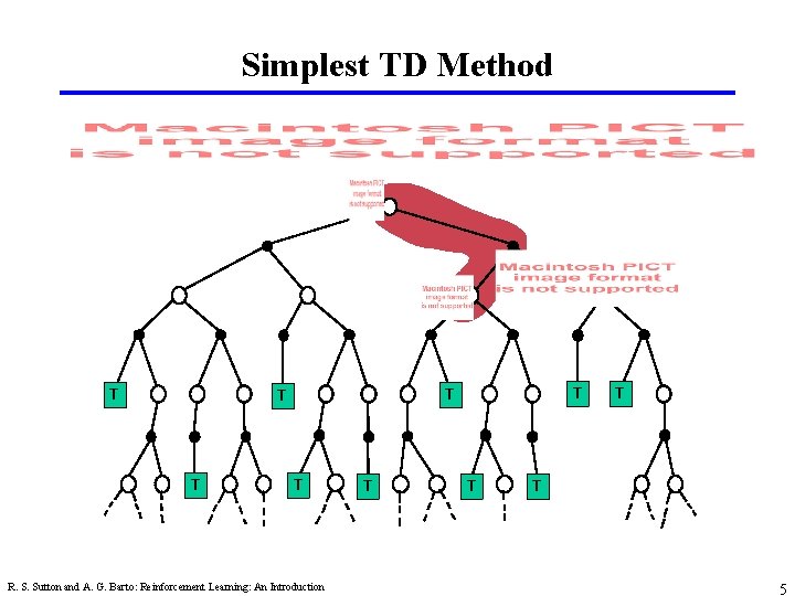 Simplest TD Method TT T T R. S. Sutton and A. G. Barto: Reinforcement