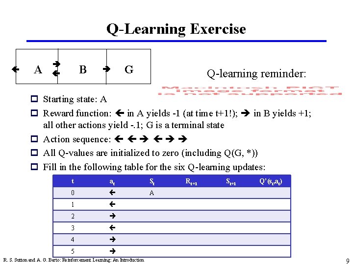 Q-Learning Exercise A B G Q-learning reminder: p Starting state: A p Reward function: