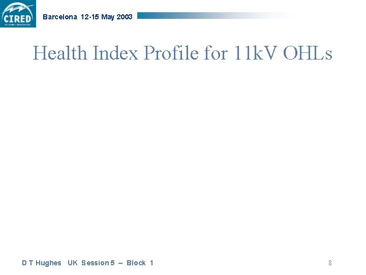 Barcelona 12 -15 May 2003 Health Index Profile for 11 k. V OHLs D