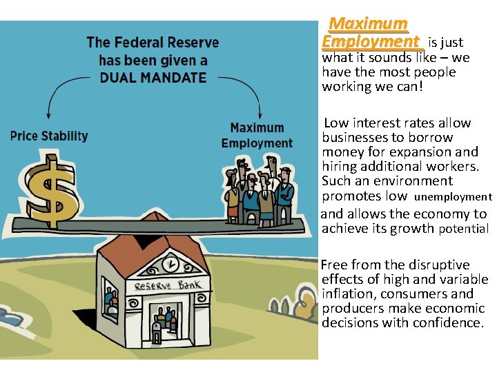 Maximum Employment is just what it sounds like – we have the most people