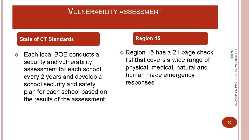 VULNERABILITY ASSESSMENT Region 15 State of CT Standards Each local BOE conducts a security
