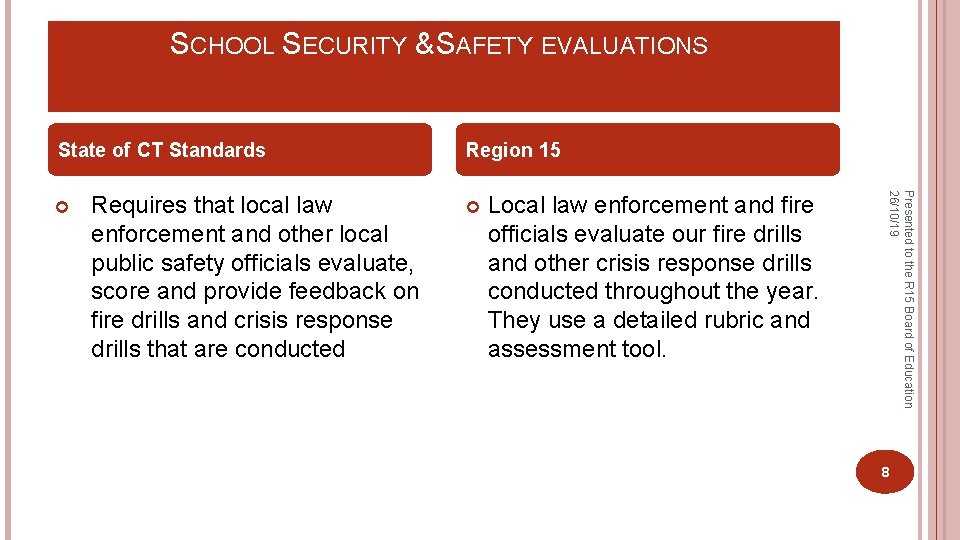 SCHOOL SECURITY & SAFETY EVALUATIONS State of CT Standards Requires that local law enforcement
