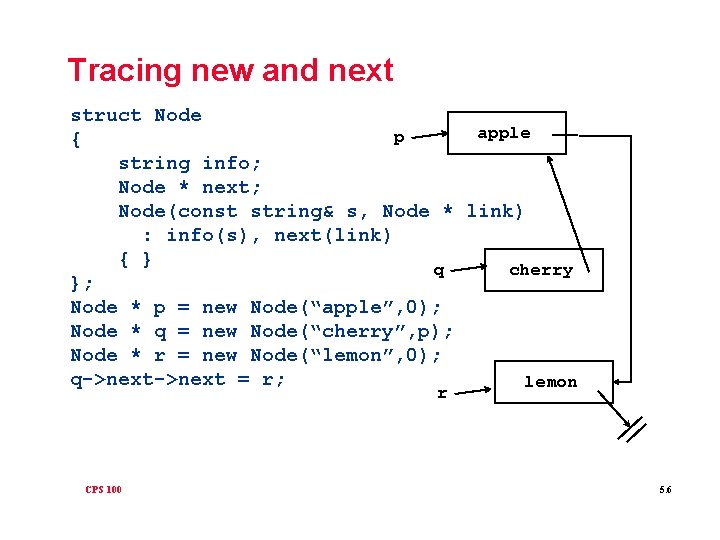 Tracing new and next struct Node apple p { string info; Node * next;