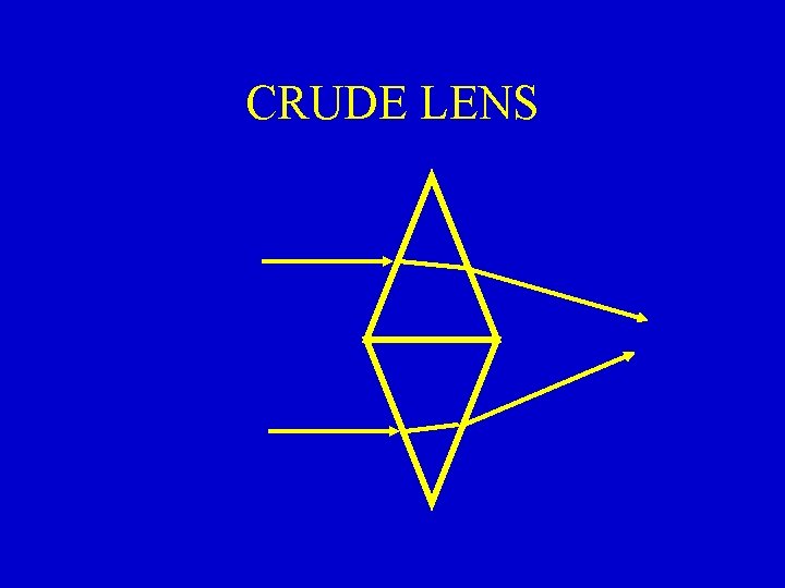 CRUDE LENS 