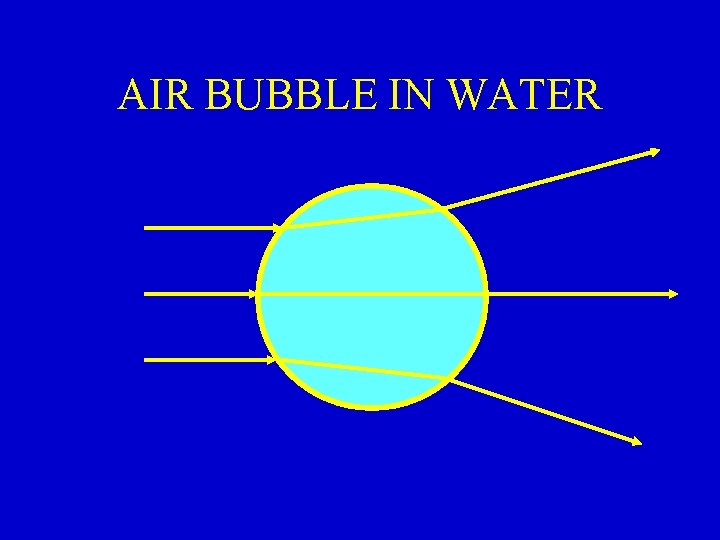 AIR BUBBLE IN WATER 