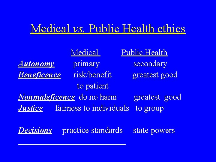 Medical vs. Public Health ethics Medical Public Health Autonomy primary secondary Beneficence risk/benefit greatest