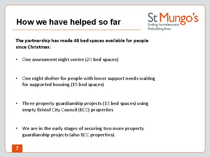 How we have helped so far The partnership has made 48 bed spaces available