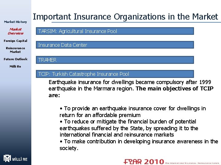 Market History Market Overview Foreign Capital Reinsurance Market Future Outlook Important Insurance Organizations in