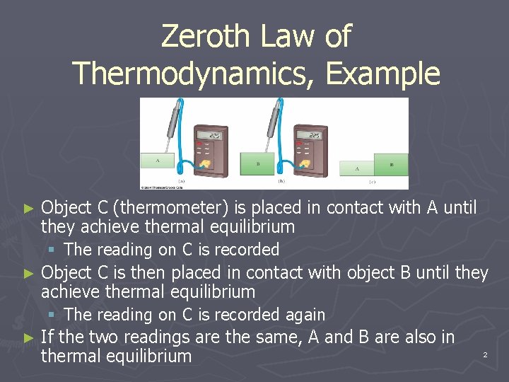 Zeroth Law of Thermodynamics, Example ► Object C (thermometer) is placed in contact with