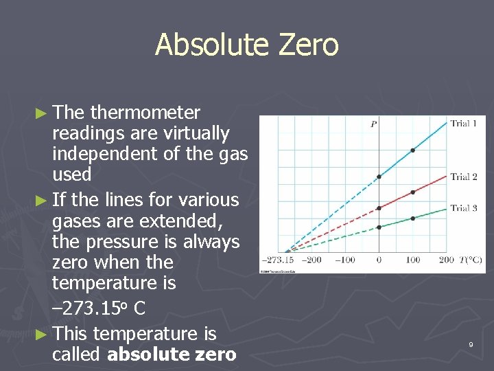 Absolute Zero ► The thermometer readings are virtually independent of the gas used ►