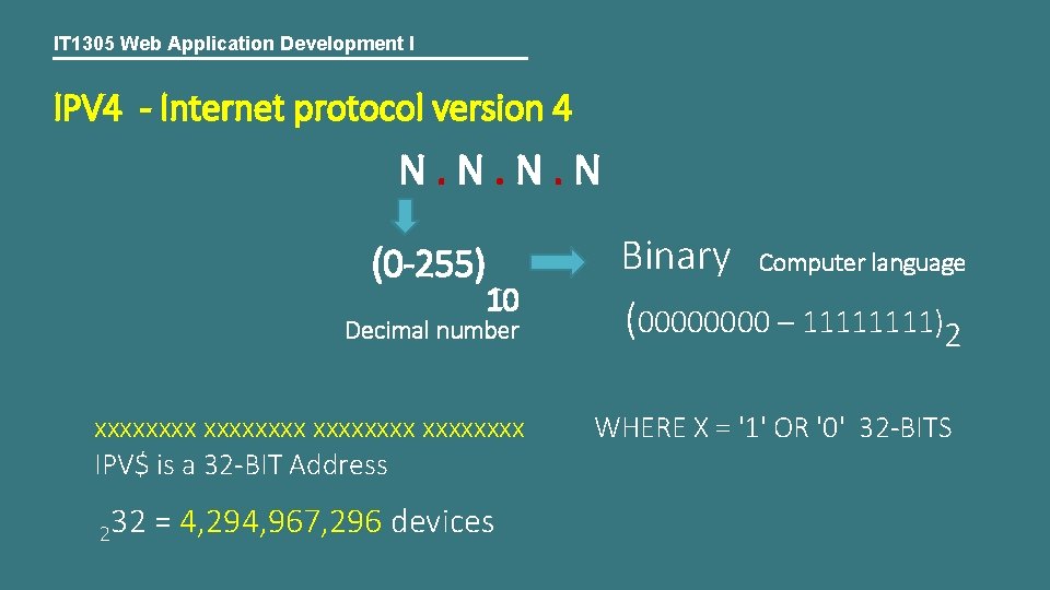 IT 1305 Web Application Development I IPV 4 - Internet protocol version 4 N.