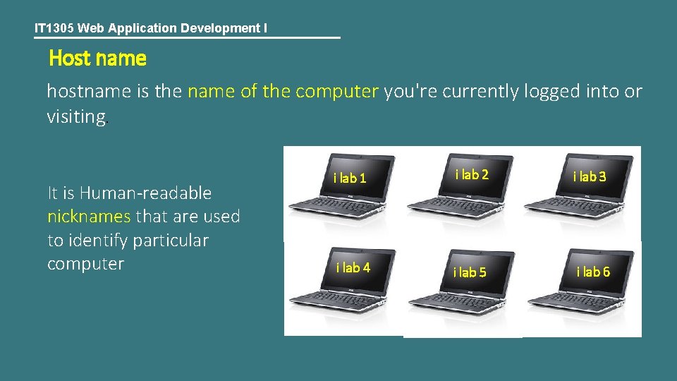 IT 1305 Web Application Development I Host name hostname is the name of the